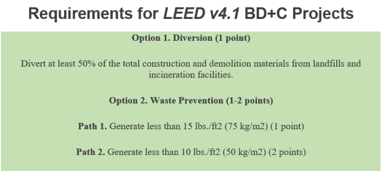 How to Create a good Construction Waste Management Plan for LEED ...